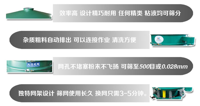 直径1000mm妖精视频在哪个网址播放的特点：效率高，设计精巧耐用，任何精类，粘液均可筛分，杂质粗料自动排出，可以连接作业，清洗方便。网孔不堵塞粉末不飞扬，可筛至500目或0。028mm筛网使用长久，换网只需3-5分钟。