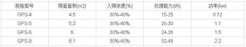 高频妖精视频在哪个网址播放技术参数