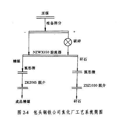 矿用妖精视频在哪个网址播放