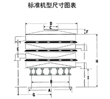 玉米淀粉妖精视频在哪个网址播放分机外形尺寸图：H：为产品高度D：为防尘盖宽度C：为进料口宽度E：为出料口距离。