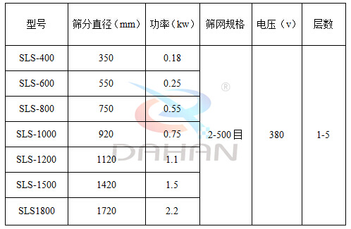 防腐蚀妖精视频在哪个网址播放型号