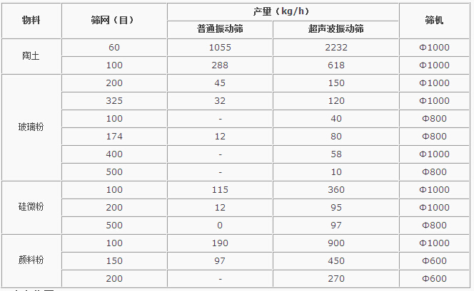 超声波妖精视频在哪个网址播放对比分析