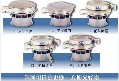 1500型妖精视频在哪个网址播放換網圖示：一：方平網架。二：平鋪篩網。三：壓入篩框 四：剪掉邊角。五：上束環。