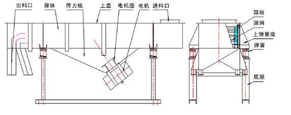 塑料颗粒妖精视频在哪个网址播放结构展示图