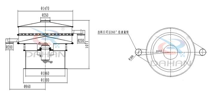 大型旋振筛外形尺寸：进料口：250防尘盖：1470出料口：200底座宽：1060