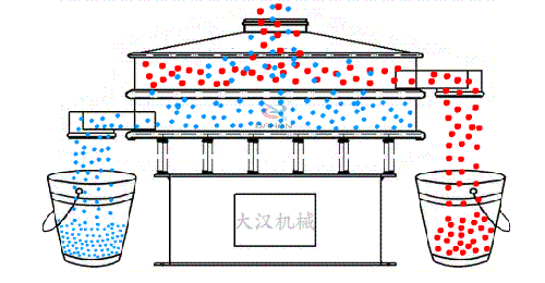 粗砂糖妖精视频在哪个网址播放工作原理图
