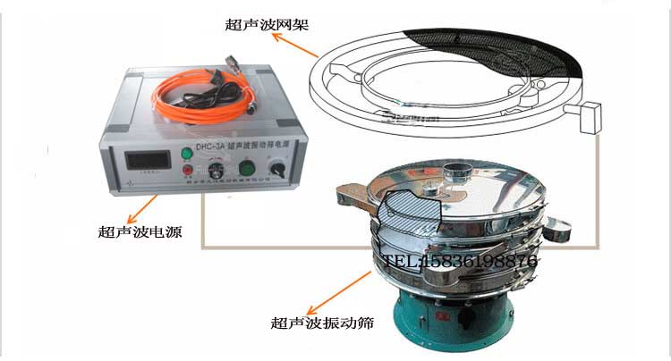 超声波旋振筛细节展示：超声波网架，超声波电源。