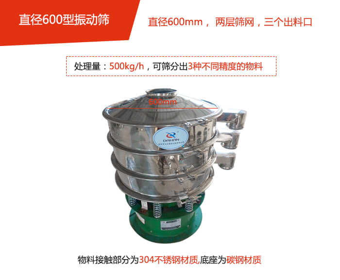 直径600型妖精视频在哪个网址播放整机展示图