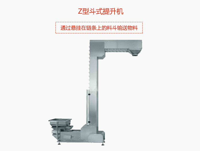 Z型斗式提升机