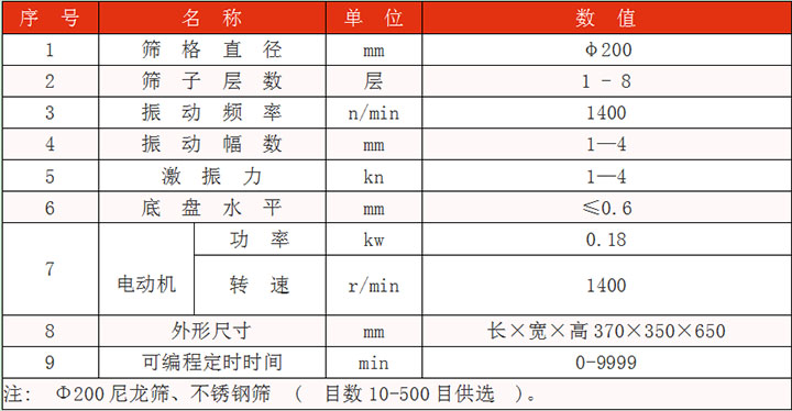 筛格直径：200mm筛子层数：1-8层振动幅度kn：1-4