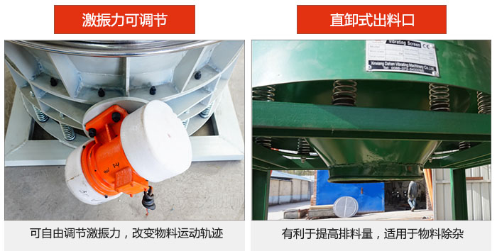 直排式出料口，可快速排料，产量大