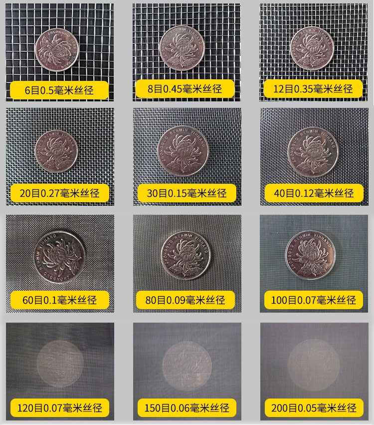 75试验筛筛网网孔6目，8目，12目，20目，30目，40目，60目，80目，100目，120目，150目，200目等目数展示