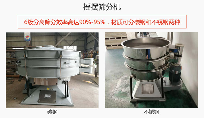 搖擺篩分機6級分離篩分效率高達90%-95%，材質可分碳鋼和不鏽鋼兩種。