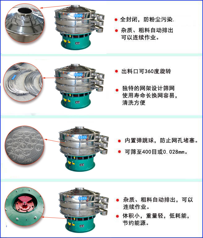 三次元妖精视频在哪个网址播放特點:全封閉結構,防粉塵汙染;出料口可360度旋轉;內置彈跳球,放置網孔堵塞。