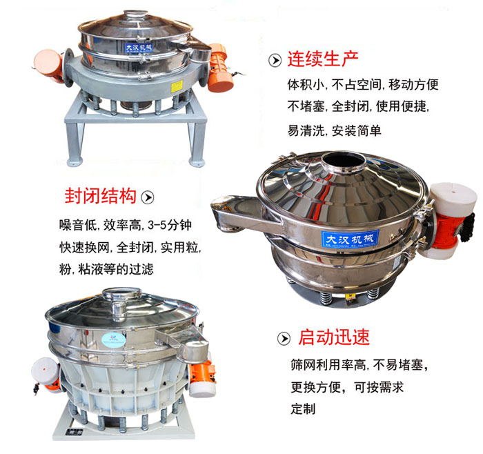 連續生產：體積小，不占空間，移動方便，不堵塞，全封閉，使用便捷，易清洗，安裝簡單。封閉結構：噪音低，效率高，3-5分鍾快速換網，全封閉，實用粒，粉，粘液等的過濾。啟動迅速：篩網利用率高，不易堵塞，更換方便，可按需求定製。