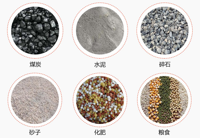 TH型斗式提升机适用物料煤、水泥、碎石、砂子、化肥、粮食展示图。