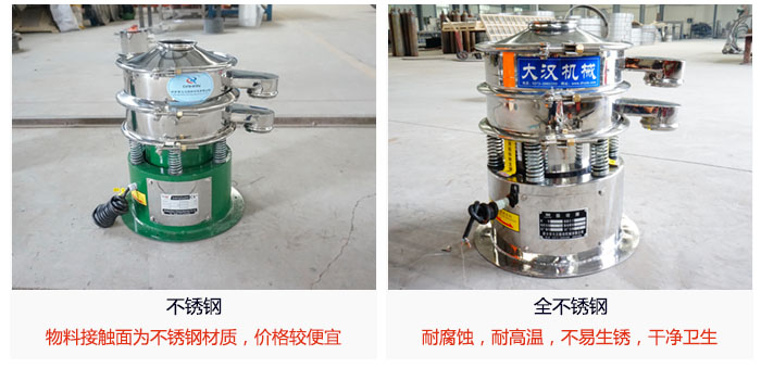 小型圓形篩做工采用：內外拋光的製作方法，能夠保證產品的幹淨。