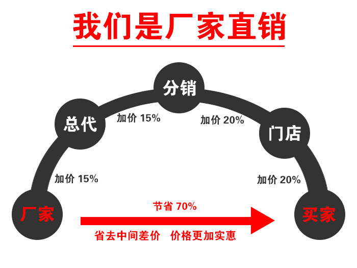 高频筛妖精视频在线免费观看