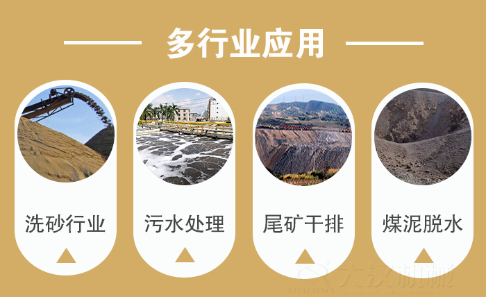 礦用直線妖精视频在哪个网址播放適用行業：洗砂行業，汙水處理，尾礦幹排，煤泥脫水。