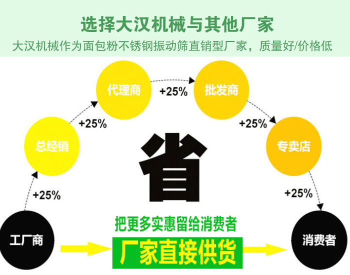 麵包粉不鏽鋼妖精视频在哪个网址播放