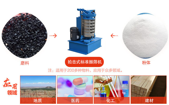 拍击筛适用于多种物料颗粒状，粉状，不规则物料的筛分。