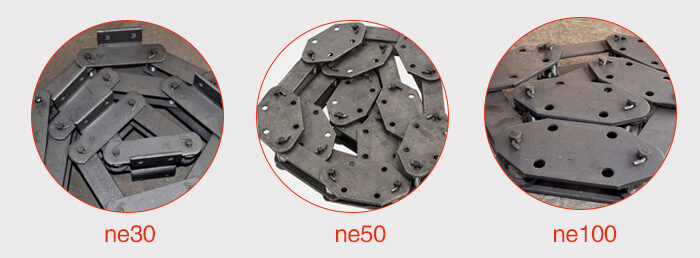板链链条展示：ne30，ne50，ne100等