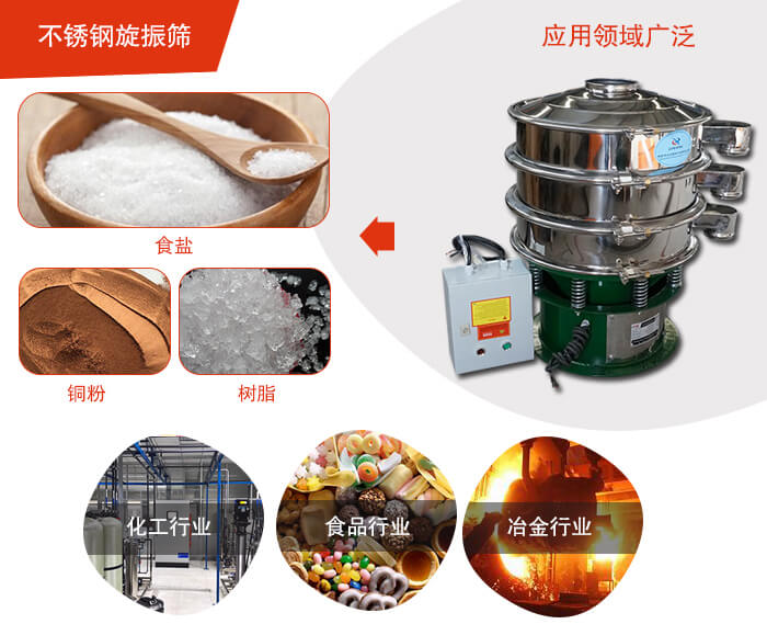不锈钢旋振筛应用的行业:高浓度浆液过滤筛分，奶粉，豆奶粉专用妖精视频在哪个网址播放机